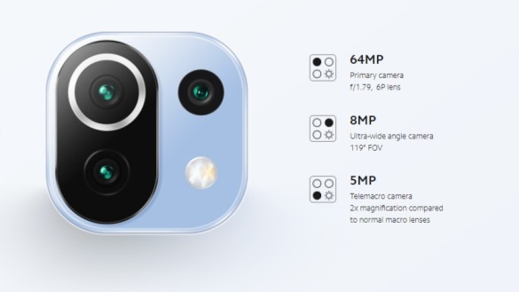 Xiaomi Mi 11 Lite Camera Setup