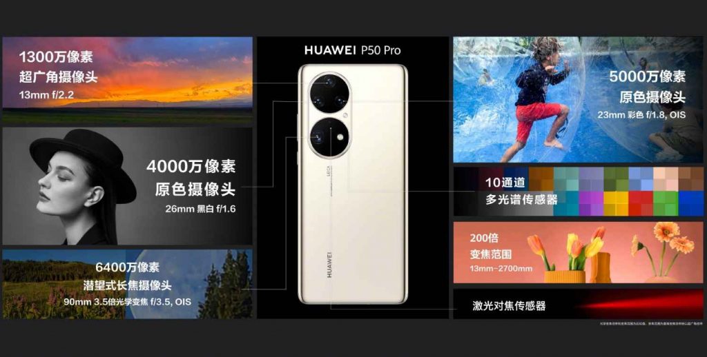 Huawei P50 Pro Camera Setup
