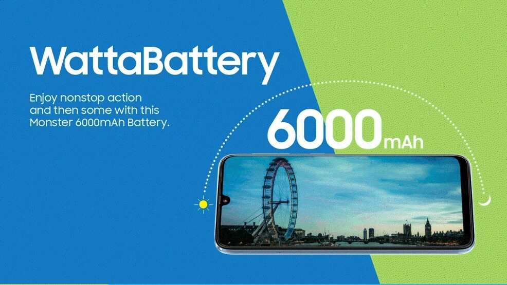 Samsung Galaxy M21 2021 Edition Battery