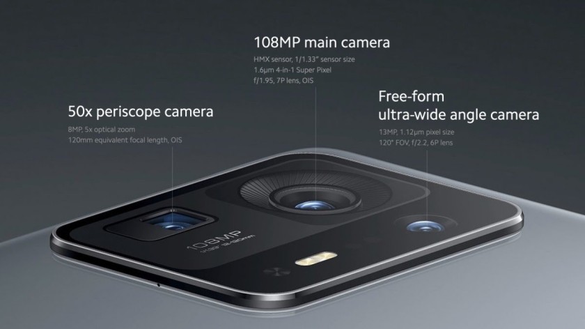 Xiaomi Mi MIX 4 Camera Setup