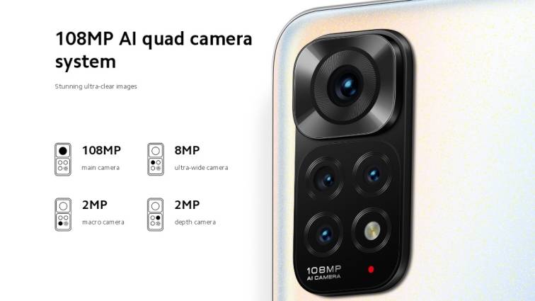 Redmi Note 11S Rear Camera Setup