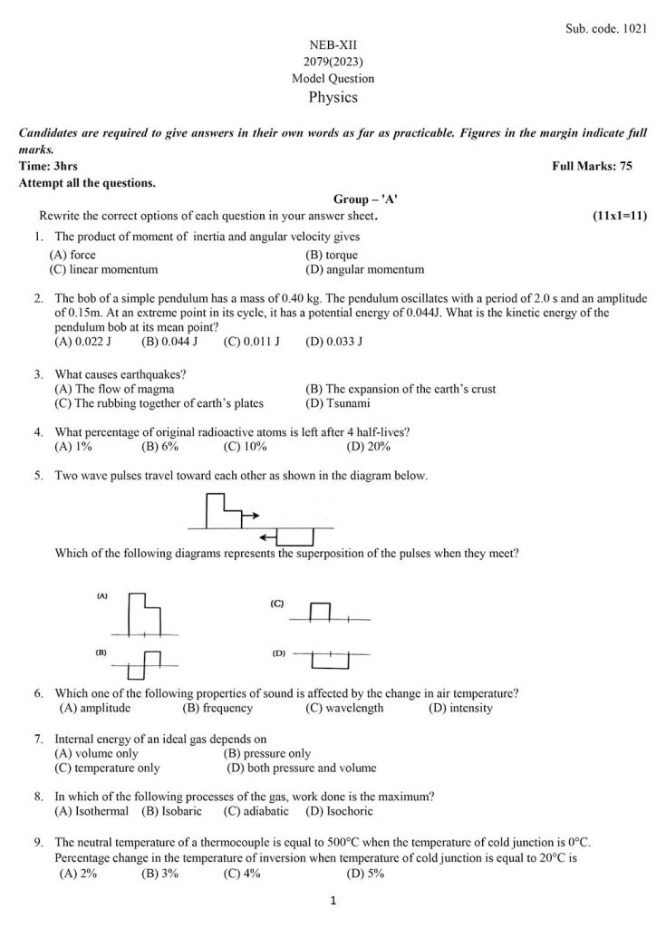 Class 12 Physics Model Question 2080 1