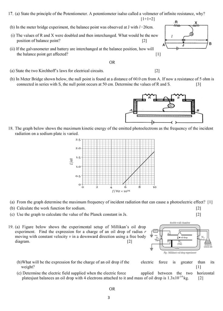 Class 12 Physics Model Question 2080 3